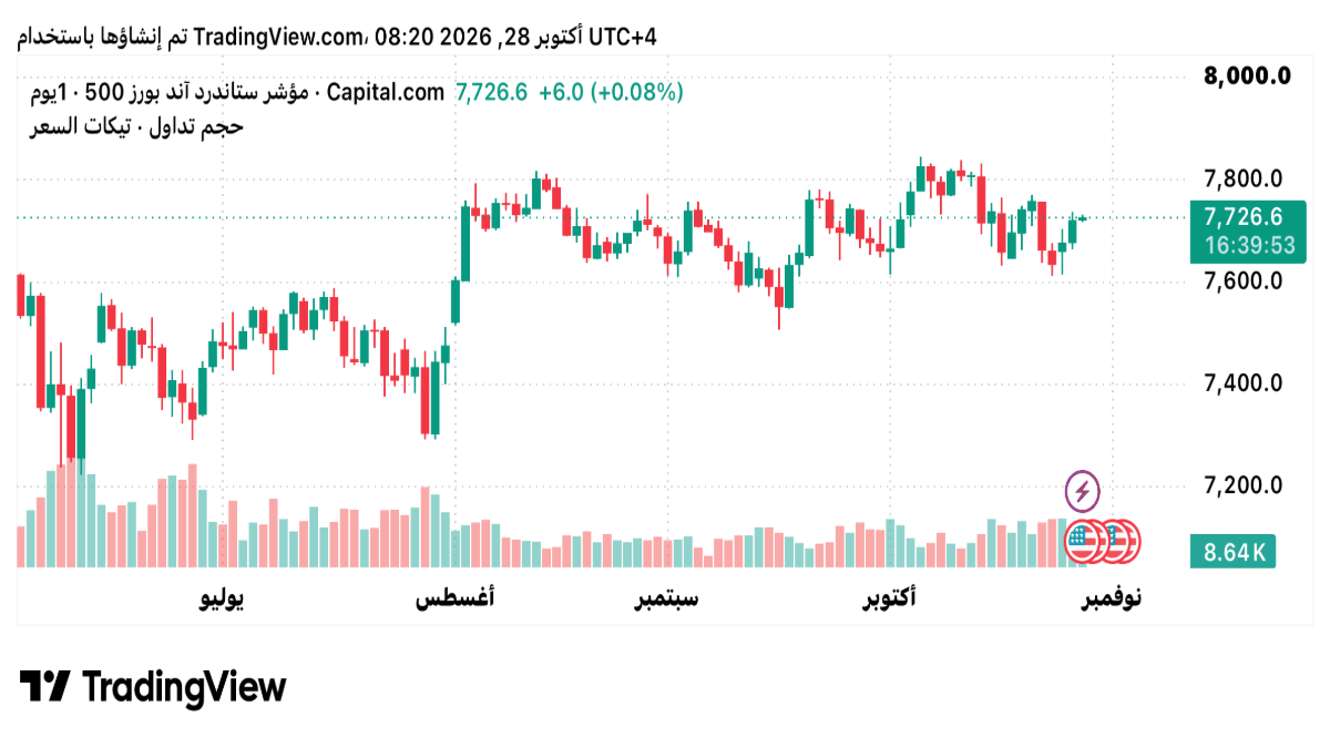 sp-500-281026shalaby.png